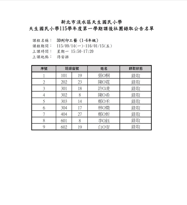 正取名單