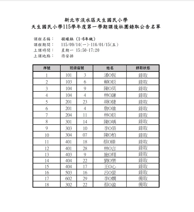 正取名單
