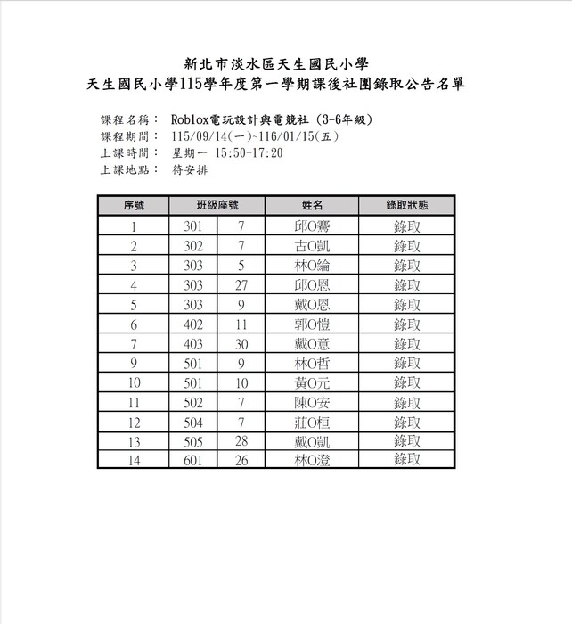 正取名單