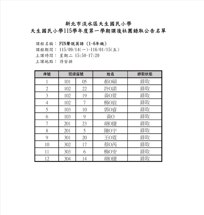 正取名單