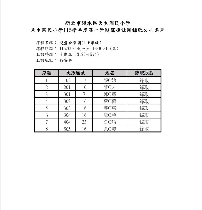 正取名單