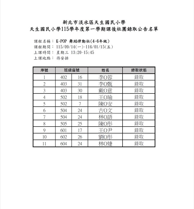 正取名單