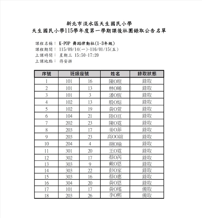 正取名單