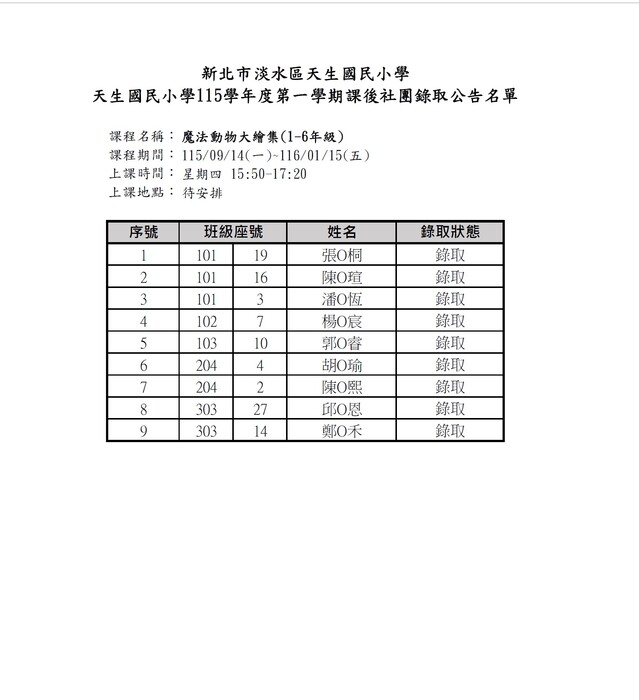 正取名單
