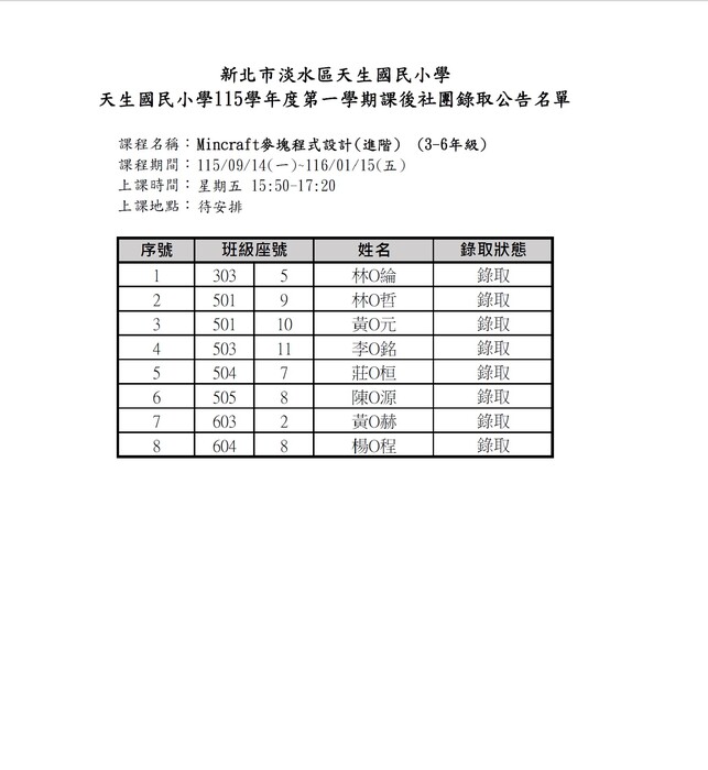 正取名單