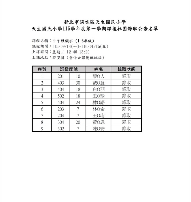 正取名單