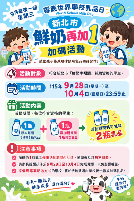 115/9/28-10/4鮮奶再加1加碼活動宣導圖