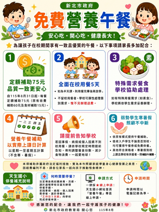 免費營養午餐 給家長的一封信