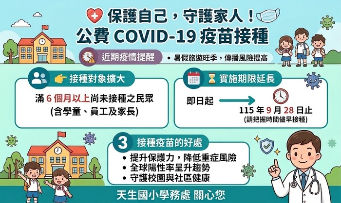 新冠疫苗接種宣導