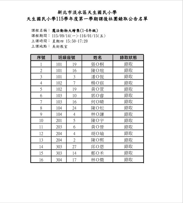 正式名單