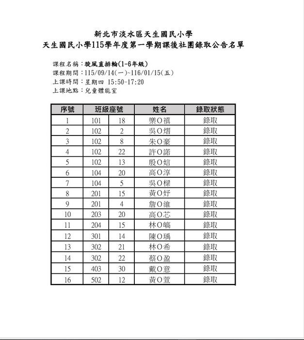 正式名單