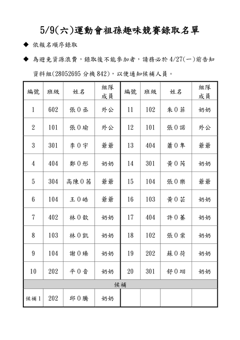 114祖孫運動會錄取名單